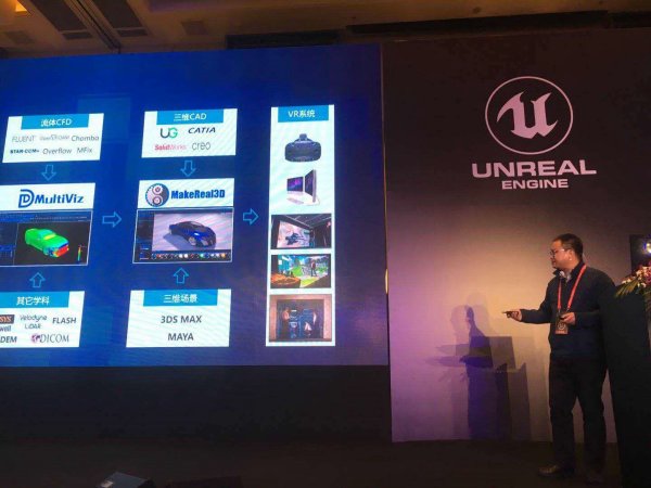 朗迪锋应邀参加虚幻引擎开放日技术分享