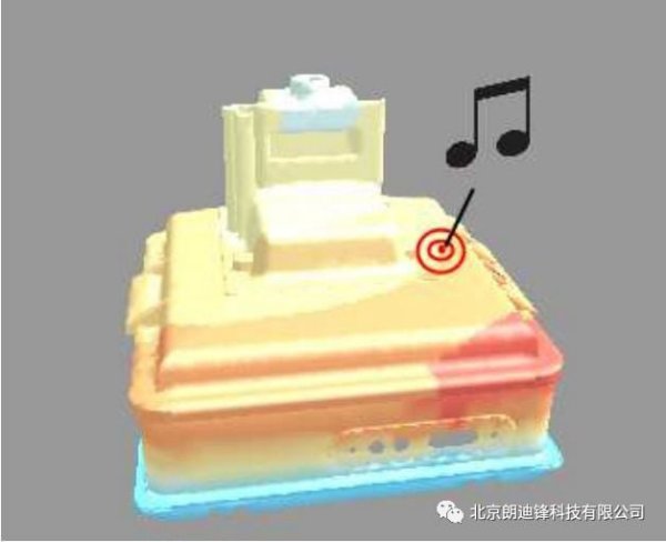 在虚拟现实系统中可视化工程分析的后处理结果