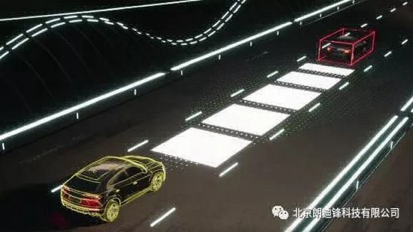 未来的开放式汽车平台和数据模型 