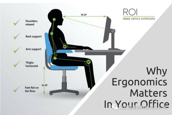 办公室中的人机工程学应用