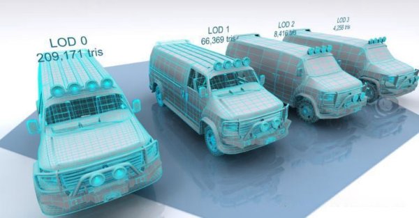虚拟现实技术与科学计算可视化 